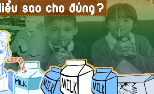 Sữa học đường hiểu sao cho đúng?